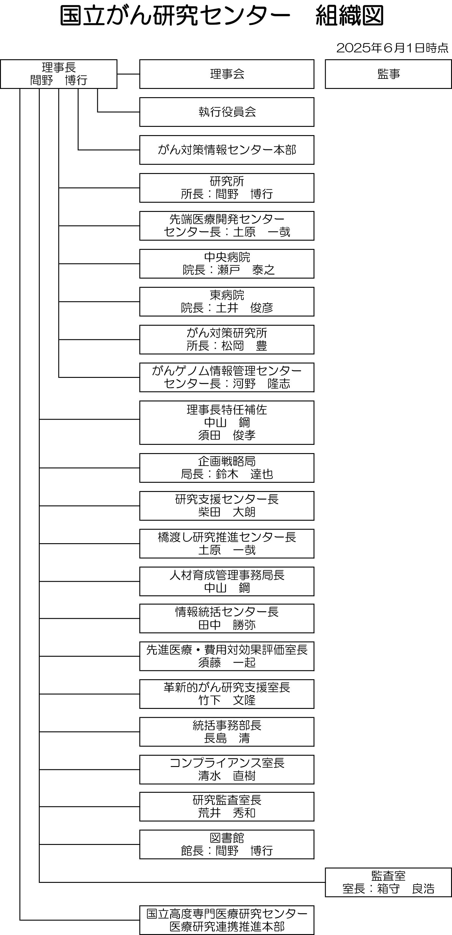 R070606Jnew